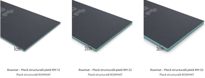 Placi structurale din polistiren extrudat placate cu plasa de fibra de sticla si ciment [29]