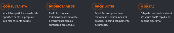 Platforma metalica etaj intermediar mezanin [3]