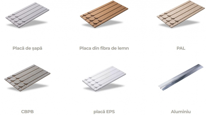 Underfloor, walls, ceilings heating panels made of fiber cement, particleboard, MDF, wood fiber, XPS - [2]