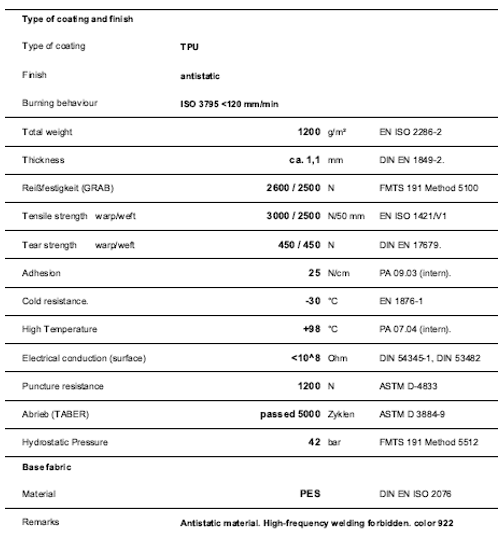 Flexible tanks for water, fertilizers, liquid waste [14]