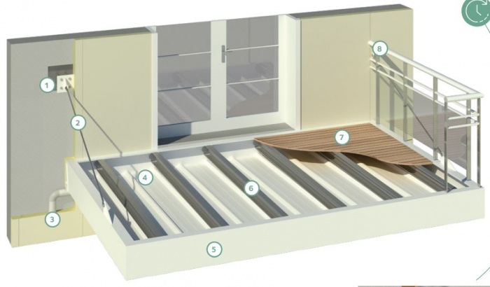 Sistem prefabricat de balcon ușor in consola [3]
