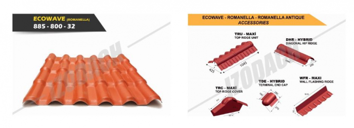 PVC roofing systems [7]