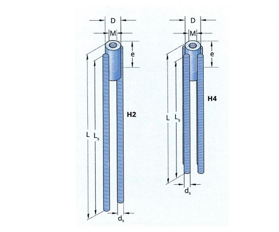 Anchoring screws and bolts [6]