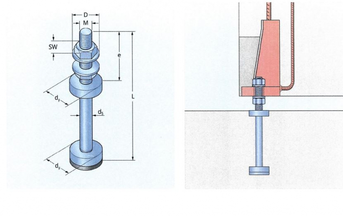 Anchoring screws and bolts [2]