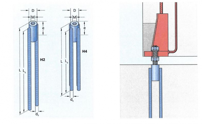 Anchoring screws and bolts [5]