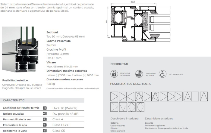 Tamplarie PVC, aluminiu, lemn-aluminiu [11]