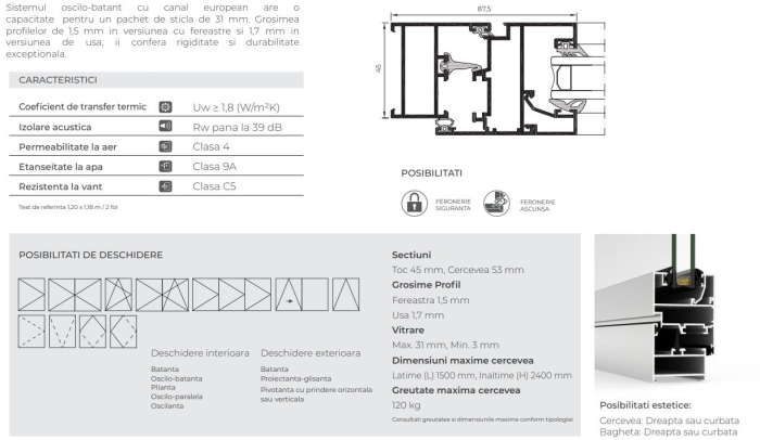Tamplarie PVC, aluminiu, lemn-aluminiu [15]
