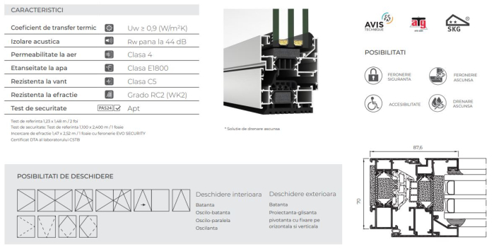 Tamplarie PVC, aluminiu, lemn-aluminiu [12]