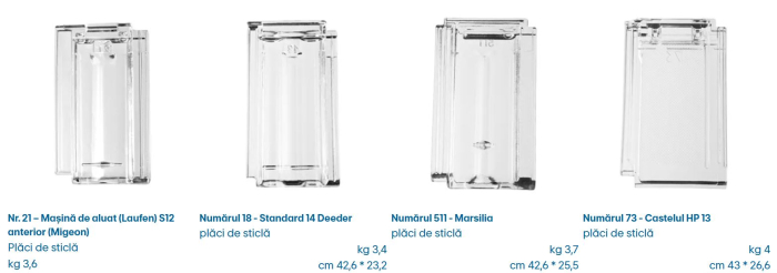 Tigla si elemente de sticla [16]