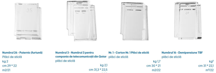 Tigla si elemente de sticla [14]