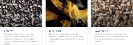 Aditivi pentru drumuri si mixturi asfaltice [1]