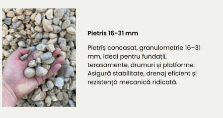 Agregate, nisip, piatra si balst [5]