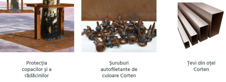 Tabla corten simpla, expandata perforata [13]