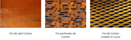 Tabla corten simpla, expandata perforata [9]