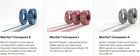 Banda  metalica Murfor armare zidarie [13]
