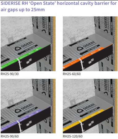 Vertical and horizontal fire barriers for ventilated facades [3]