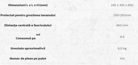 Caramizi ceramice insertie polistiren grafitat NEOPOR [32]
