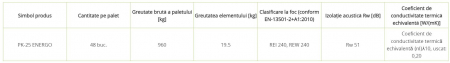 Caramizi din argila expandata si perlit [2]