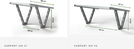 Prefabricated metal carport made of thin-walled steel profiles and sandwich panels [1]