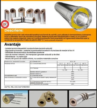 Cochilii din vata bazaltica si folie aluminiu pentru tevi [4]