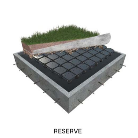Roof - Cofraje ventilate