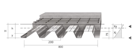 Cofraj, placa, metalica, pierdut, coada, randunica renovare cladiri Tabla cutata amprentata pentru plansee colaborante [26]