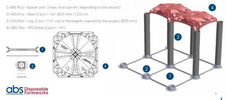 Cofraje pierdute  pentru fundatii ventilate [16]