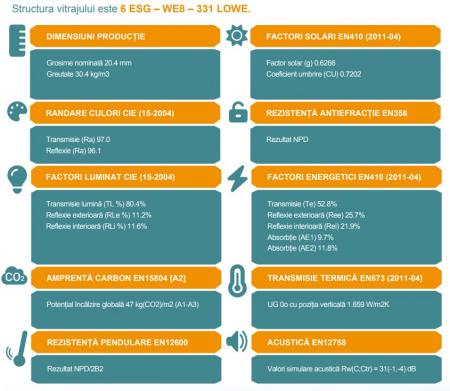 Fereastra si cupola acces terasa [6]