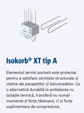 Elemente pentru reducerea puntilor termice [6]
