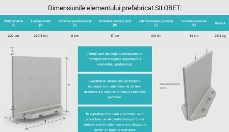 Elemente prefabricate interblocabile pentru silozuri [7]