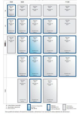 Ferestre de mansarda din aluminiu, usi acces terasa [33]