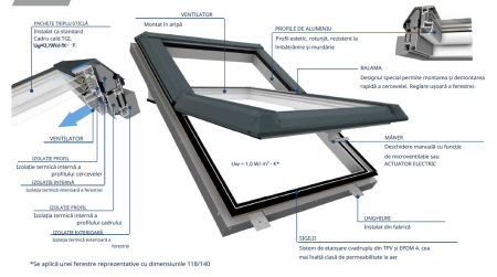 Ferestre de mansarda din aluminiu, usi acces terasa [34]