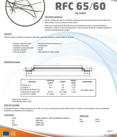 Fibre metalice si polipropilena armare beton [10]