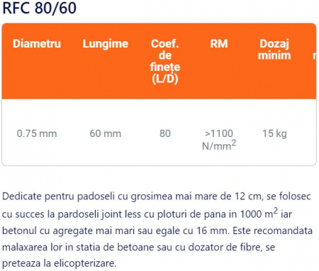 Fibre metalice si polipropilena armare beton [1]