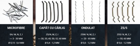 Fundație - Fibre metalice speciale pentru armare beton