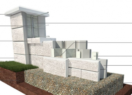 Garduri modulare prefabricate din beton [1]
