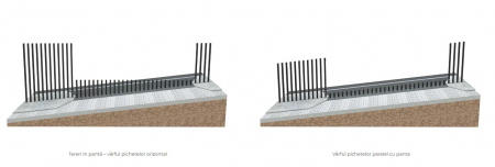 Retractable fences and access gates [12]