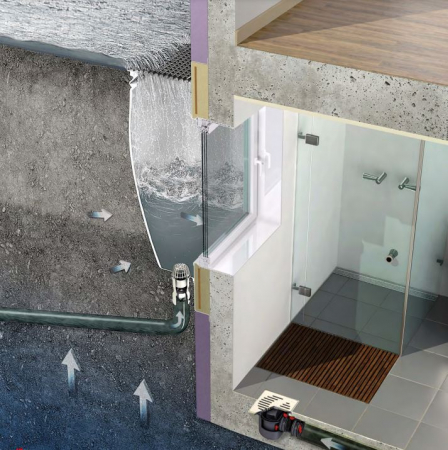 Sistem de ferestre pentru subsoluri - ventilatie, etanseitate, rezistenta la inundatii [6]