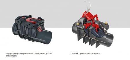 Sistem de ferestre pentru subsoluri - ventilatie, etanseitate, rezistenta la inundatii [13]