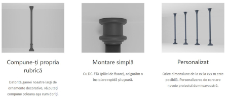 Stalpi ornamentali modulari [18]