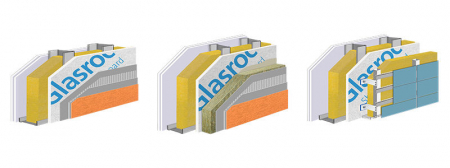 Plaster with fiberglass Glasroc [12]