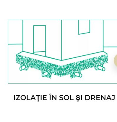 Granule de argila expandata Granule de argila expandata pentru constructii [27]