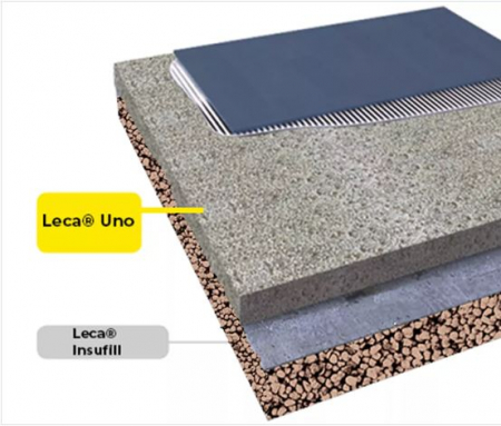 Granule de argila expandata Granule de argila expandata pentru constructii [29]