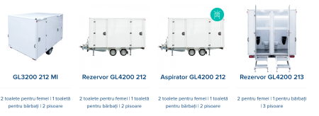 Grupuri sanitare portabile [20]