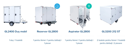 Grupuri sanitare portabile [21]