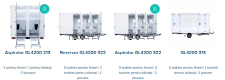 Grupuri sanitare portabile [17]