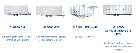 Grupuri sanitare portabile [11]