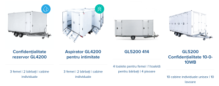Grupuri sanitare portabile [14]