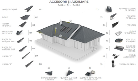 Invelitoare romb  Aluminiu texturat Invelitoara falt - Aluminiu 0,7 mm texturat Invelitoara falt -  Aluminiu 0,7 mm texturat tabla sistem acoperis, solzi tigla metalica click [2]