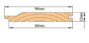 Interioare - Lambriu de pin 20x146x4000mm